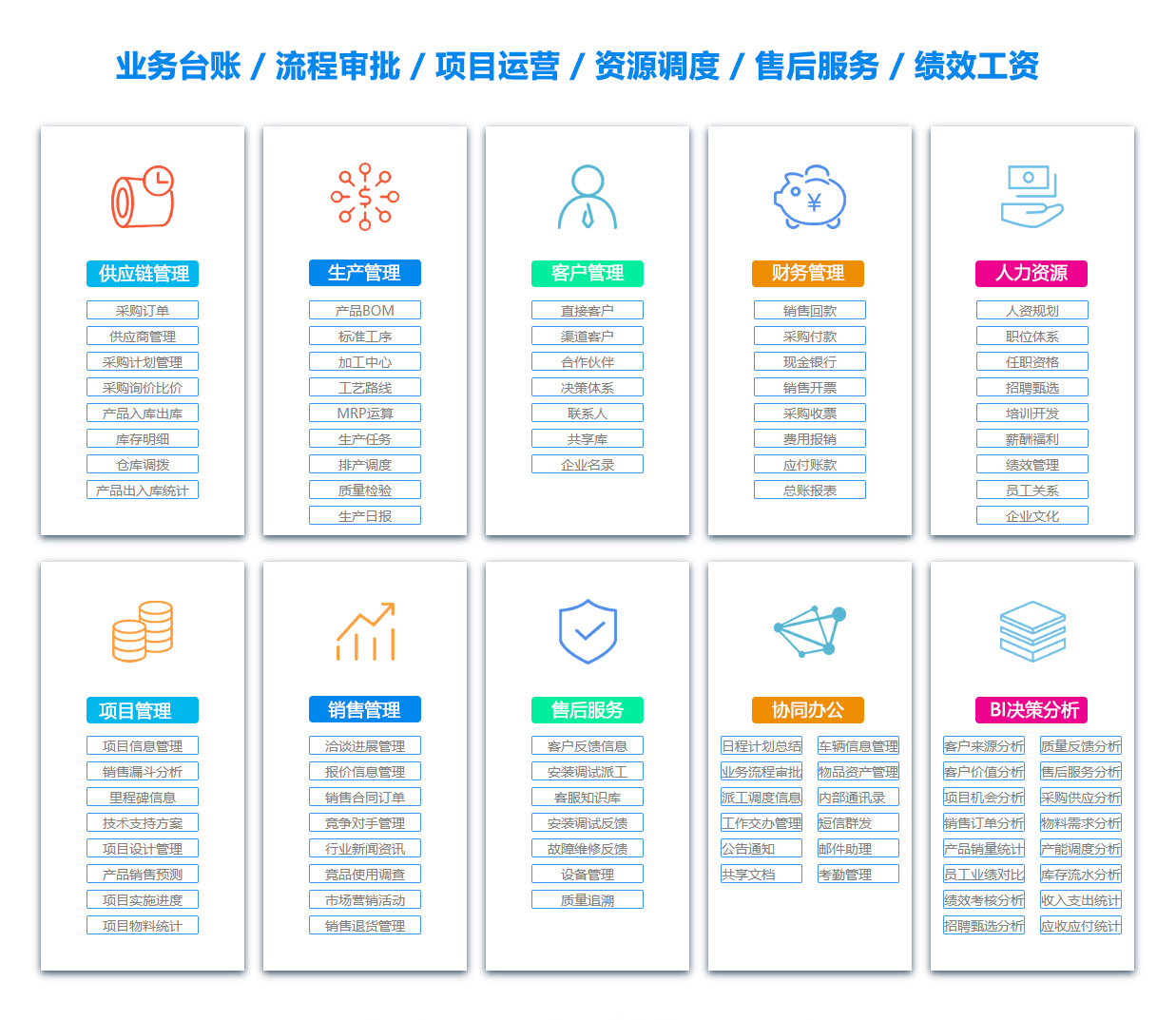 台州供应链软件